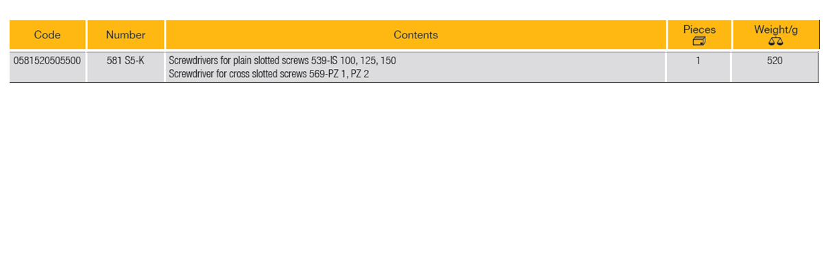 ELORA 581 S5-K Screwdriver Set (ELORA Tools) - Premium Screwdriver Set from ELORA - Shop now at Yew Aik.