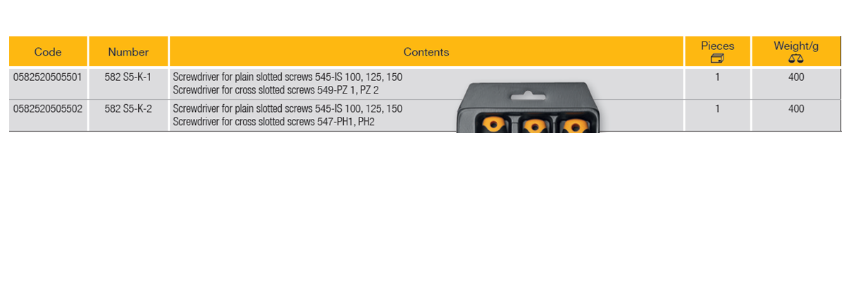 ELORA 582 S5-K Screwdriver Set (ELORA Tools) - Premium Screwdriver Set from ELORA - Shop now at Yew Aik.