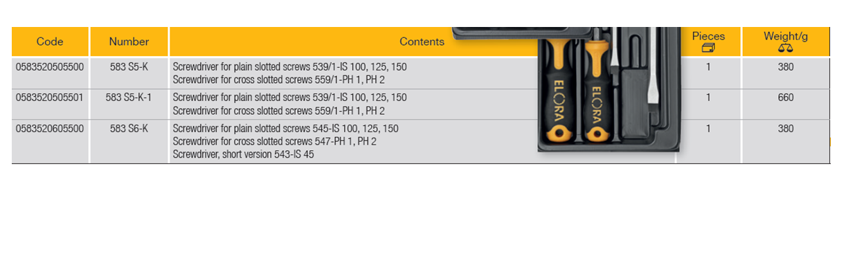 ELORA 583 S Screwdriver Set (ELORA Tools) - Premium Screwdriver Set from ELORA - Shop now at Yew Aik.