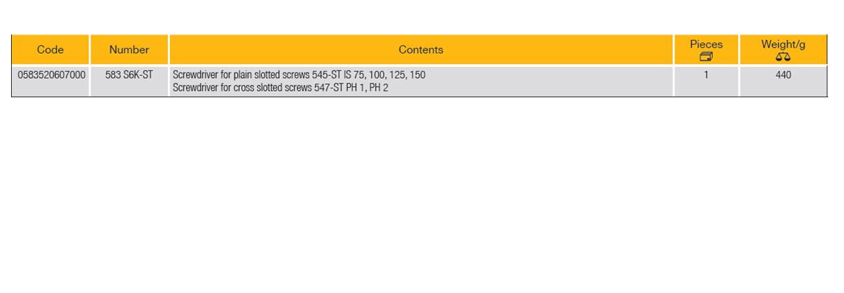 ELORA 583 S6K-ST Screwdriver Set Stainless (ELORA Tools) - Premium Screwdriver Set from ELORA - Shop now at Yew Aik.