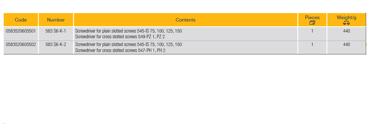 ELORA 583 S6K Screwdriver Set (ELORA Tools) - Premium Screwdriver Set from ELORA - Shop now at Yew Aik.
