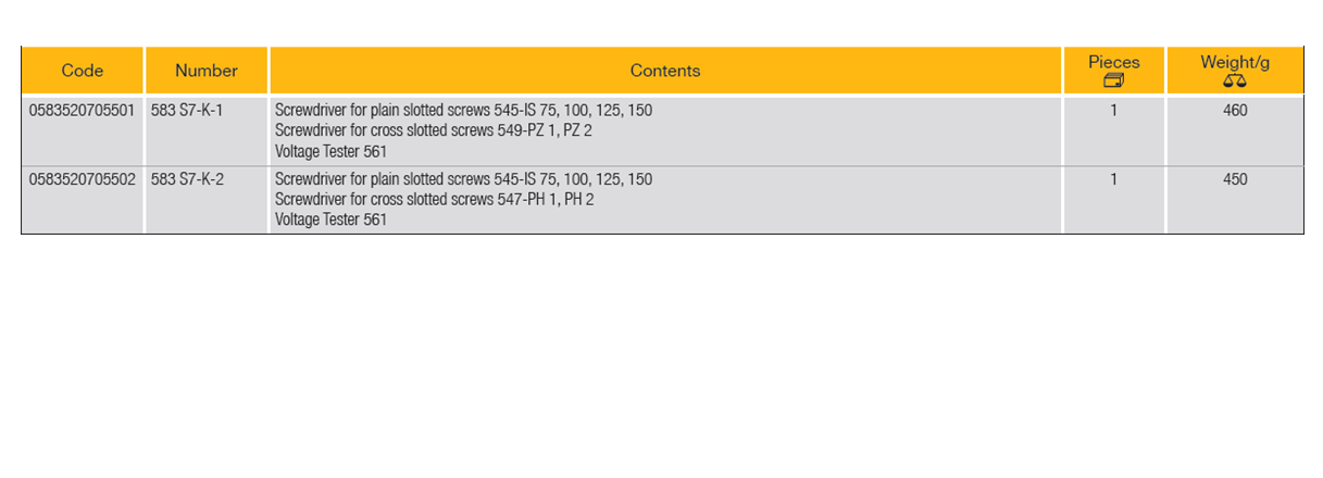 ELORA 583 S7-K Screwdriver Set (ELORA Tools) - Premium Screwdriver Set from ELORA - Shop now at Yew Aik.