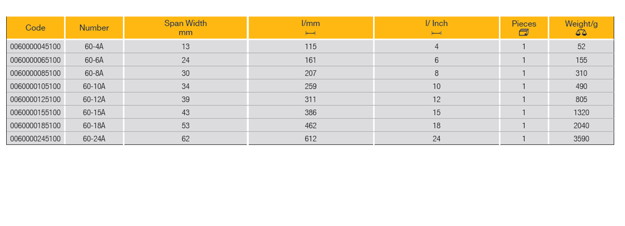 ELORA 60-A Adjustable Wrench (ELORA Tools) - Premium Adjustable Wrench from ELORA - Shop now at Yew Aik.