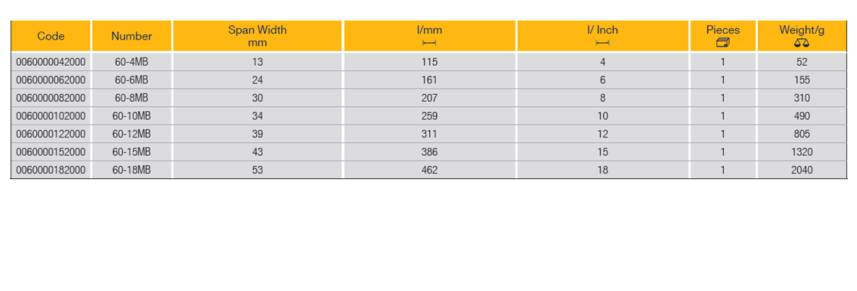 ELORA 60-MB Adjustable Wrench (ELORA Tools) - Premium Adjustable Wrench from ELORA - Shop now at Yew Aik.