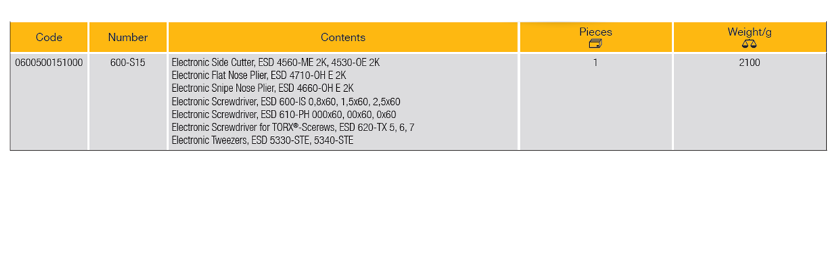 ELORA 600-S15 ESD-Set 15 pcs (ELORA Tools) - Premium ESD-SET from ELORA - Shop now at Yew Aik.