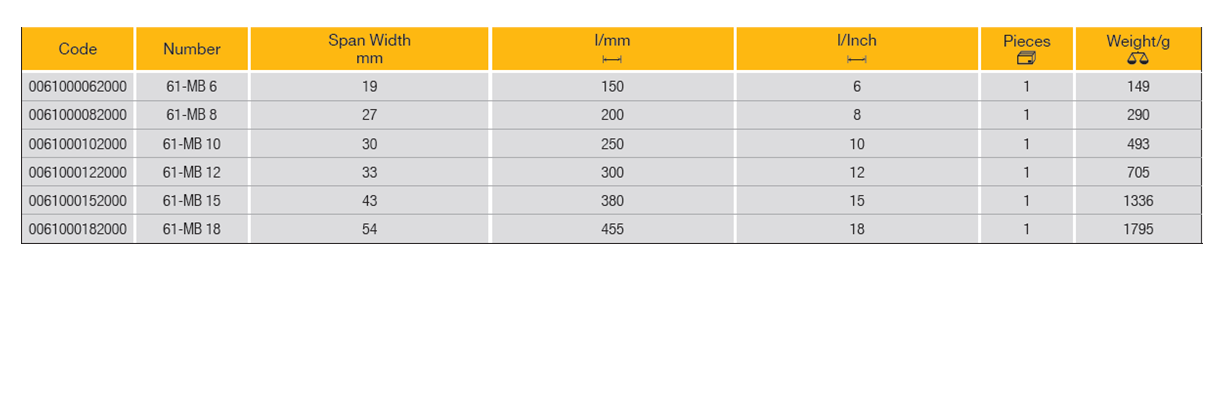 ELORA 61-MB Adjustable Wrench Economy (ELORA Tools) - Premium Adjustable Wrench Economy from ELORA - Shop now at Yew Aik.