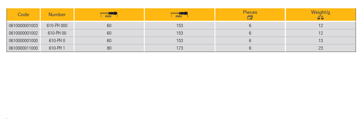ELORA 610-PH Electronic Screwdriver (ELORA Tools) - Premium Screwdriver from ELORA - Shop now at Yew Aik.