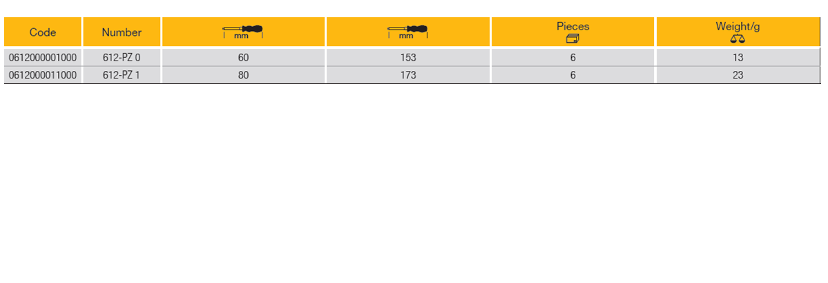 ELORA 612-PZ Electronic Screwdriver (ELORA Tools) - Premium Screwdriver from ELORA - Shop now at Yew Aik.