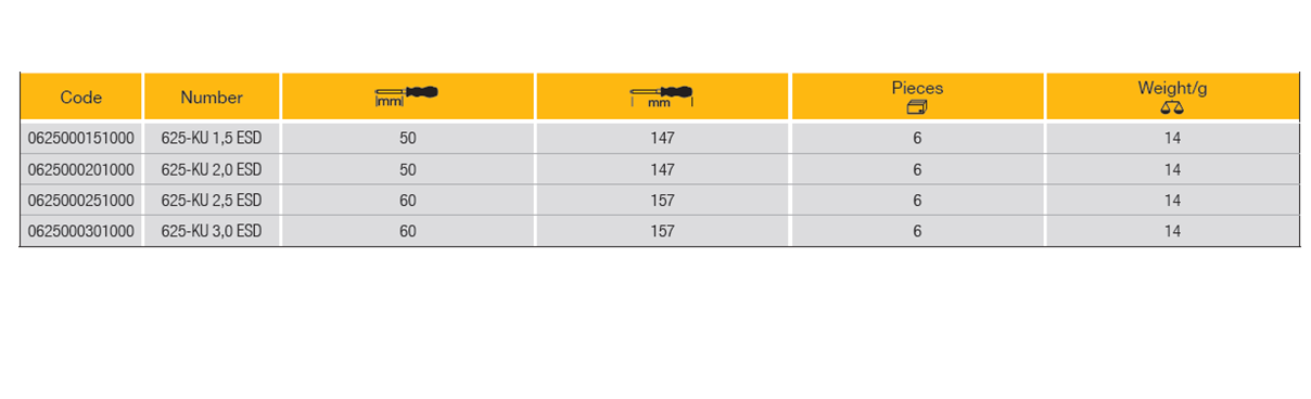 ELORA 625-KU ESD Electronic Ball End Screwdriver (ELORA Tools) - Premium Screwdriver from ELORA - Shop now at Yew Aik.
