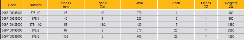 ELORA 67E Pipe Wrench For Highest (ELORA Tools) - Premium Pipe Wrench from ELORA - Shop now at Yew Aik.