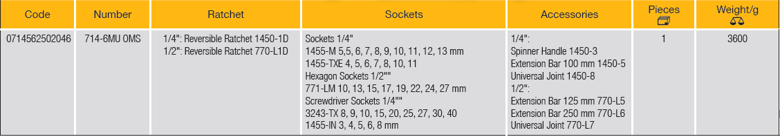 ELORA 714-6MU OMS 1/4" Hexagon Socket Set Metric And 1/2"Combined - Premium 1/4" Hexagon Socket Set Metric from ELORA - Shop now at Yew Aik.