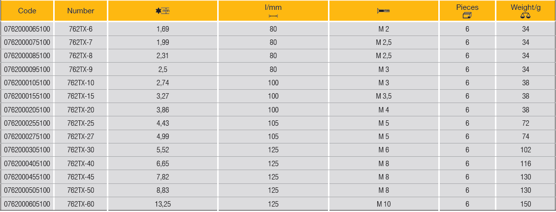 ELORA 762TX Torx Key With T-Handle (ELORA Tools) - Premium Torx Key from ELORA - Shop now at Yew Aik.