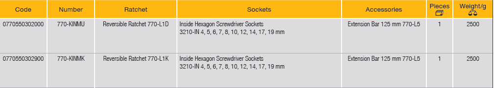 ELORA 770-KINMU/KINMK 1/2" Hexagon Socket Set Metric 12Pcs - Premium 1/2" Hexagon Socket Set Metric from ELORA - Shop now at Yew Aik.
