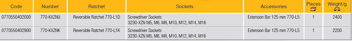 ELORA 770-KXZNU/KXZNK 1/2" Bi-Hexagon Socket Set Metric - Premium 1/2" Bi-Hexagon Socket Set Metric from ELORA - Shop now at Yew Aik.