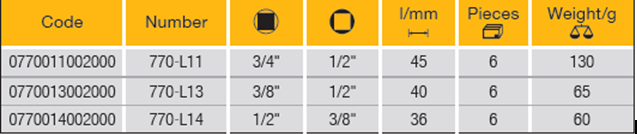 ELORA 770-L11/L13/L14 Socket Converter (ELORA Tools) - Premium Socket Converter from ELORA - Shop now at Yew Aik.