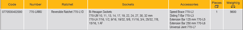 ELORA 770-LAMU 1/2" Bi-Hexagon Socket Set Metric 28Pcs - Premium 1/2" Bi-Hexagon Socket Set Metric from ELORA - Shop now at Yew Aik.