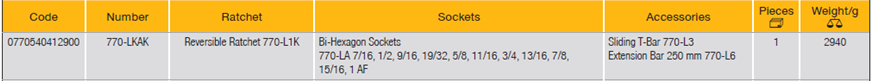 ELORA 770-LKAK 1/2" Bi-Hexagon Socket Set Inches (ELORA Tools) - Premium 1/2" Bi-Hexagon Socket Set Inches from ELORA - Shop now at Yew Aik.