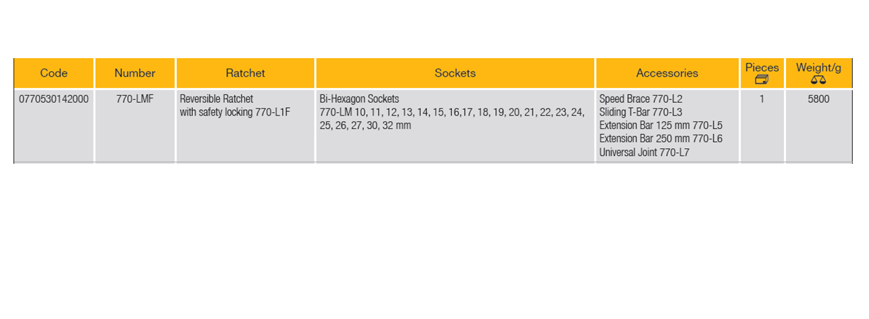 ELORA 770-LMF 1/2" Bi-Hexagon Socket Set Metric 26Pcs - Premium 1/2" Bi-Hexagon Socket Set Metric from ELORA - Shop now at Yew Aik.