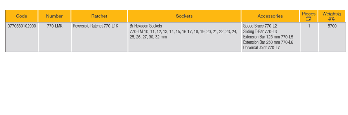 ELORA 770-LMK 1/2" Bi-Hexagon Socket Set Metric 26Pcs - Premium 1/2" Bi-Hexagon Socket Set Metric from ELORA - Shop now at Yew Aik.