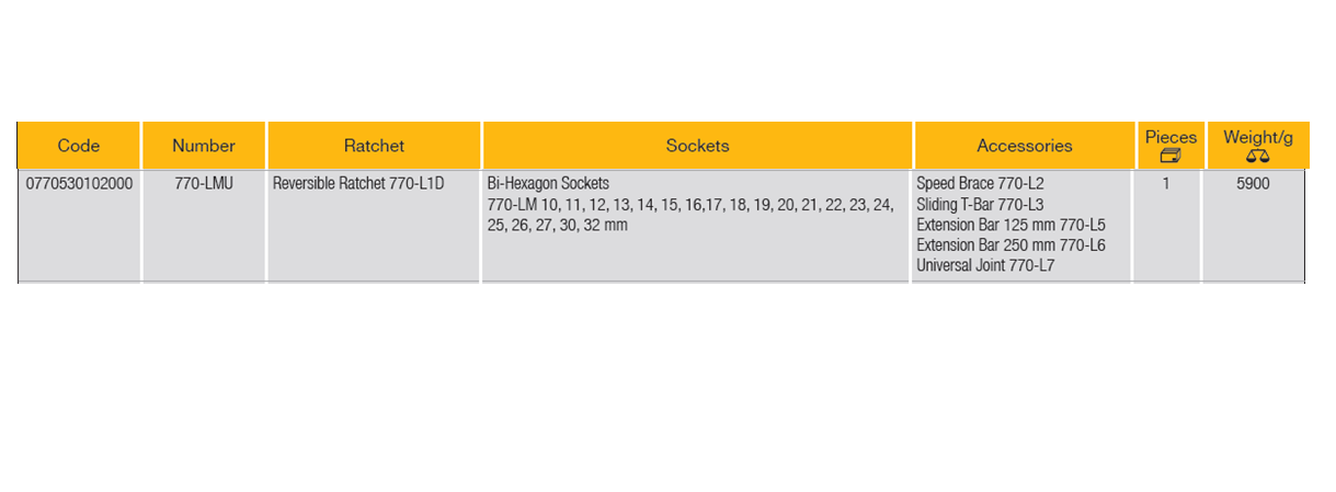ELORA 770-LMU 1/2" Bi-Hexagon Socket Set Metric 26Pcs - Premium 1/2" Bi-Hexagon Socket Set Metric from ELORA - Shop now at Yew Aik.