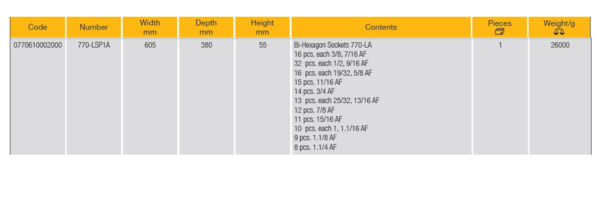 ELORA 770-LSP1A Socket Display Dispenser (ELORA Tools) - Premium Socket Display Dispenser from ELORA - Shop now at Yew Aik.