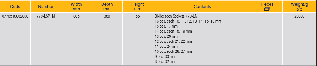 ELORA 770-LSP1M Socket Display Dispenser (ELORA Tools) - Premium Socket Display Dispenser from ELORA - Shop now at Yew Aik.