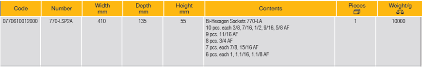 ELORA 770-LSP2A Socket Display Dispenser (ELORA Tools) - Premium Socket Display Dispenser from ELORA - Shop now at Yew Aik.