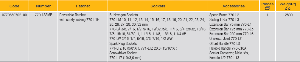 ELORA 770-LSSMF 1/2" Bi-Hexagon Socket Set Metric 57Pcs - Premium 1/2" Bi-Hexagon Socket Set Metric from ELORA - Shop now at Yew Aik.