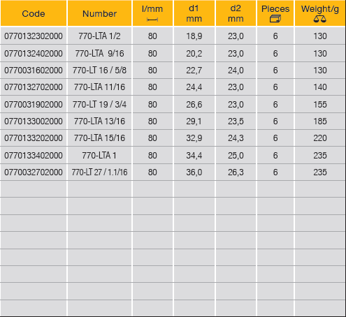 ELORA 770-LTA 1/2" Bi-Hexagon Socket Inches Extra Deep - Premium 1/2" Bi-Hexagon Socket Inches from ELORA - Shop now at Yew Aik.