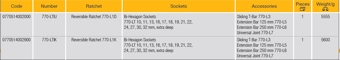ELORA 770-LTIU/LTIK 1/2" Bi-Hexagon Socket Set Metric 18Pcs - Premium 1/2" Bi-Hexagon Socket Set Metric from ELORA - Shop now at Yew Aik.