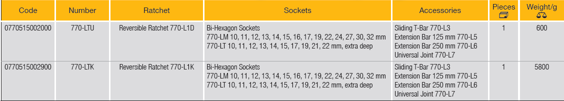 ELORA 770-LTU/LTK 1/2" Bi-Hexagon Socket Set Metric 29Pcs - Premium 1/2" Bi-Hexagon Socket Set Metric from ELORA - Shop now at Yew Aik.