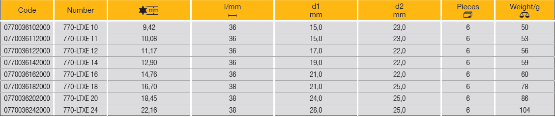 ELORA 770-LTXE 1/2" Torx Socket (ELORA Tools) - Premium 1/2" Torx Socket from ELORA - Shop now at Yew Aik.