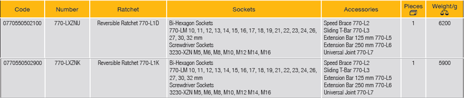 ELORA 770-LXZNU/ZNK 1/2" Bi-Hexagon Socket Set Metric 31Pcs - Premium 1/2" Bi-Hexagon Socket Set Metric from ELORA - Shop now at Yew Aik.