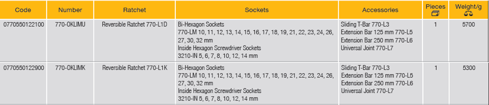 ELORA 770-OKLIMU/MK 1/2" Bi-Hexagon Socket Set Metric 30Pcs - Premium 1/2" Bi-Hexagon Socket Set Metric from ELORA - Shop now at Yew Aik.
