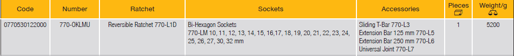 ELORA 770-OKLMU 1/2" Bi-Hexagon Socket Set Metric 25Pcs - Premium 1/2" Bi-Hexagon Socket Set Metric from ELORA - Shop now at Yew Aik.