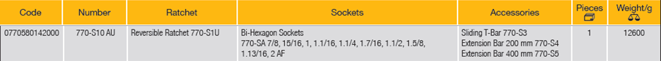 ELORA 770-S10 AU 3/4" Bi-Hexagon Socket Set Inches (ELORA Tools) - Premium 3/4" Bi-Hexagon Socket Set Inches from ELORA - Shop now at Yew Aik.