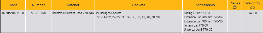 ELORA 770-S10 KM 3/4" Bi-Hexagon Socket Set Metric 16 Pcs - Premium 3/4" Bi-Hexagon Socket Set Metric from ELORA - Shop now at Yew Aik.