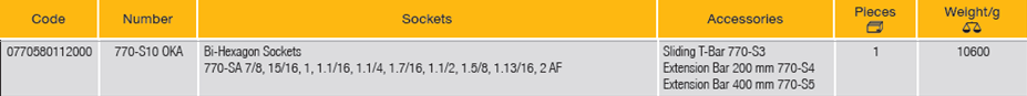 ELORA 770-S10 OKA 3/4" Bi-Hexagon Socket Set Inches (ELORA Tools) - Premium 3/4" Bi-Hexagon Socket Set Inches from ELORA - Shop now at Yew Aik.
