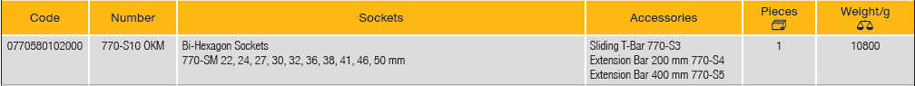 ELORA 770-S10 OKM 3/4" Bi-Hexagon Socket Set Metric (ELORA Tools) - Premium 3/4" Bi-Hexagon Socket Set Metric from ELORA - Shop now at Yew Aik.