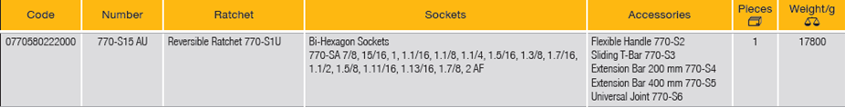 ELORA 770-S15 AU 3/4" Bi-Hexagon Socket Set Inches 20Pcs - Premium 3/4" Bi-Hexagon Socket Set Inches from ELORA - Shop now at Yew Aik.