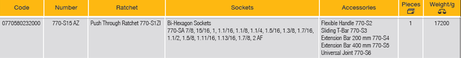 ELORA 770-S15 AZ 3/4" Bi-Hexagon Socket Set Inches 20Pcs - Premium 3/4" Bi-Hexagon Socket Set Inches from ELORA - Shop now at Yew Aik.