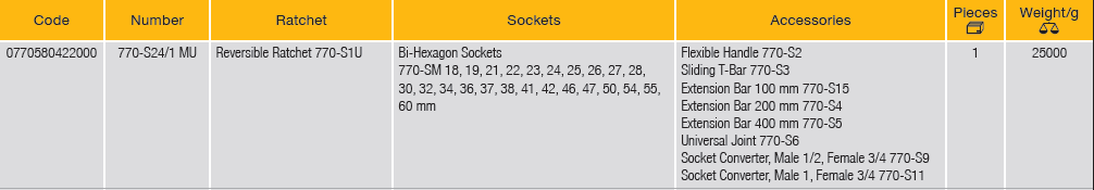 ELORA 770-S24/1MZ 3/4" Bi-Hexagon Socket Set Metric 34 Pcs - Premium 3/4" Bi-Hexagon Socket Set Metric from ELORA - Shop now at Yew Aik.