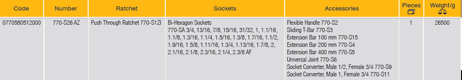 ELORA 770-S26 AZ 3/4" Bi-Hexagon Socket Set Inches 35Pcs - Premium 3/4" Bi-Hexagon Socket Set Inches from ELORA - Shop now at Yew Aik.