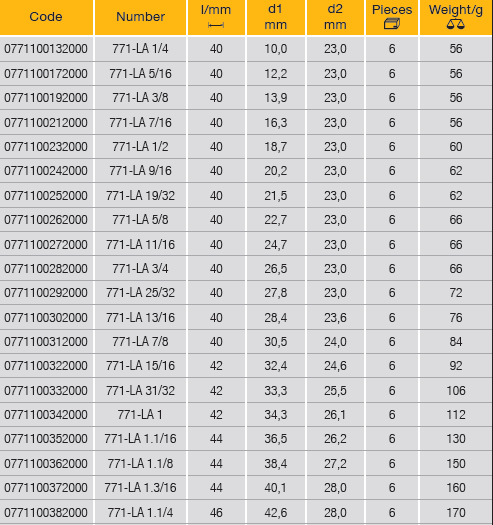 ELORA 771-LA 1/2" Hexagon Socket Inches (ELORA Tools) - Premium 1/2" Hexagon Socket Inches from ELORA - Shop now at Yew Aik.