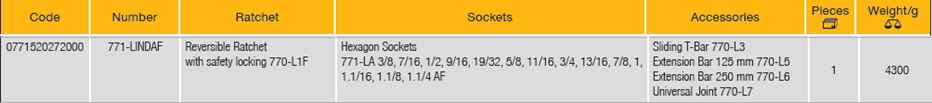 ELORA 771-LINDAF 1/2" Hexagon Socket Set Inches (ELORA Tools) - Premium 1/2" Hexagon Socket Set Inches from ELORA - Shop now at Yew Aik.