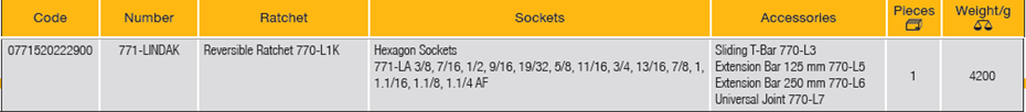 ELORA 771-LINDAK 1/2" Hexagon Socket Set Inches (ELORA Tools) - Premium 1/2" Hexagon Socket Set Inches from ELORA - Shop now at Yew Aik.