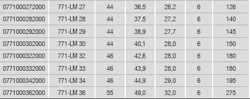 ELORA 771-LM 1/2" Hexagon Socket Metric (ELORA Tools) - Premium 1/2" Hexagon Socket Metric from ELORA - Shop now at Yew Aik.