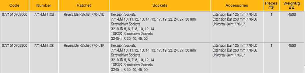 ELORA 771-LMITTXU/XK 1/2" Hexagon Socket Set Metric 30Pcs - Premium 1/2" Hexagon Socket Set Metric from ELORA - Shop now at Yew Aik.