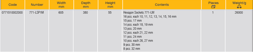 ELORA 771-LSP1M Socket Display Dispenser (ELORA Tools) - Premium Socket Display Dispenser from ELORA - Shop now at Yew Aik.