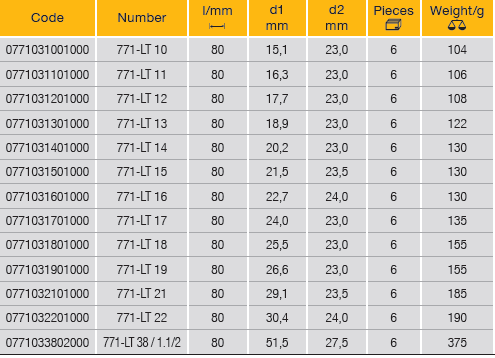 ELORA 771-LT 1/2" Hexagon Socket Metric Extra Deep - Premium 1/2" Hexagon Socket Metric from ELORA - Shop now at Yew Aik.